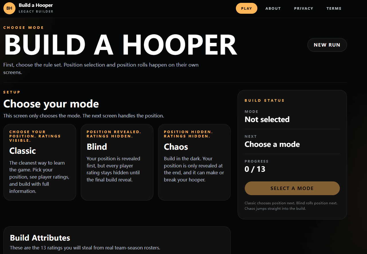 build a hooper - Spin team seasons