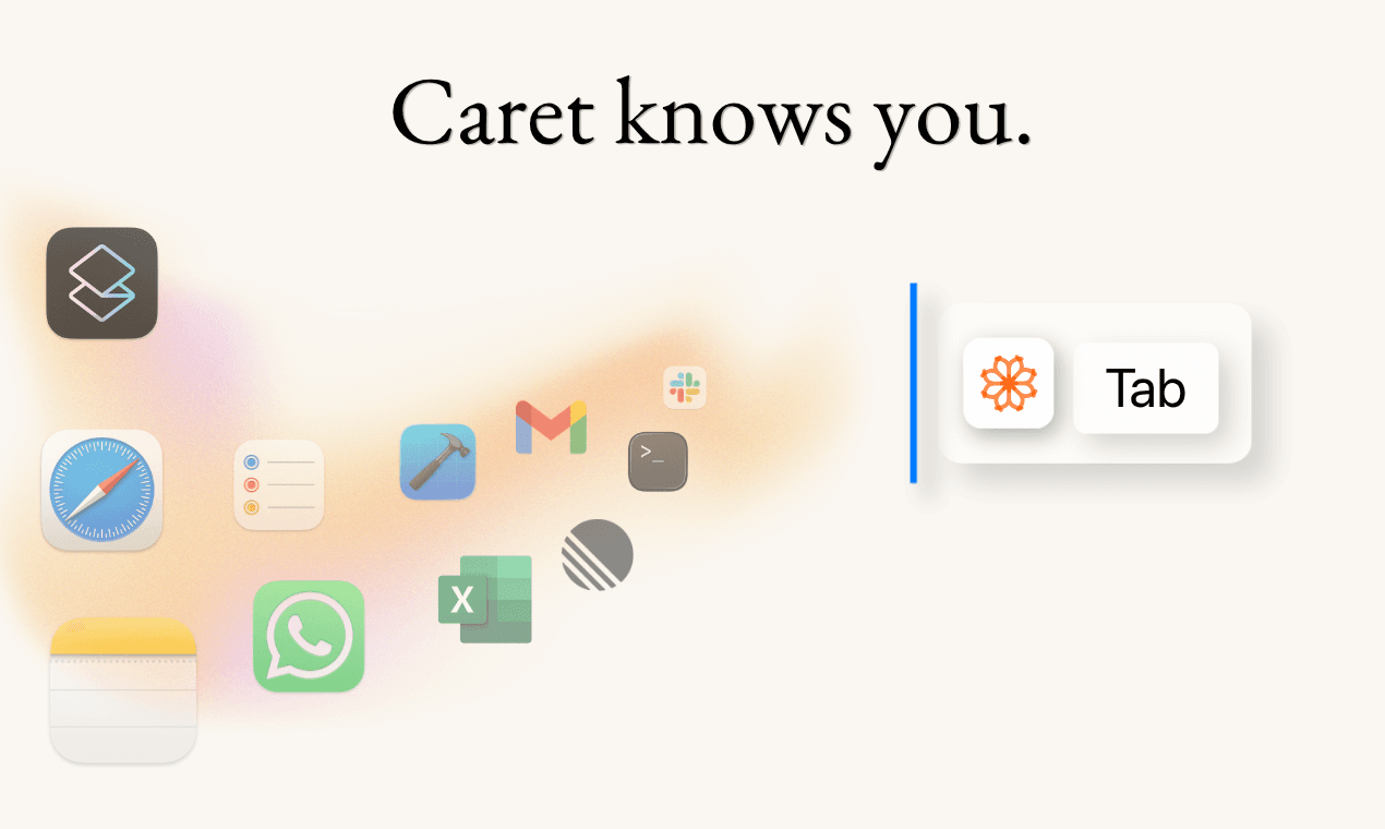 Caret - Sees everything. Completes you