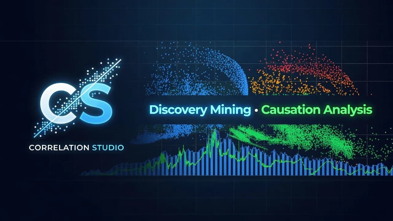 Correlation Studio - Find correlations in your data
