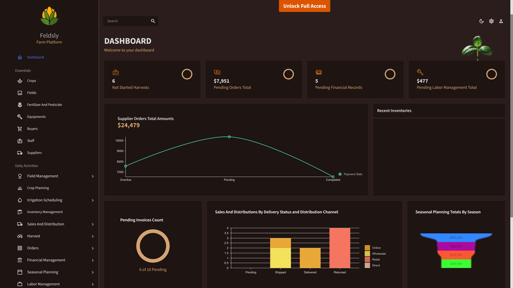 Feldsly - Farm management platform