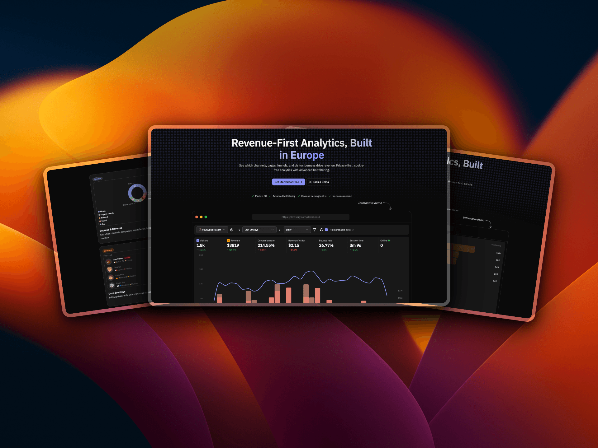 Flowsery - Revenue-first analytics