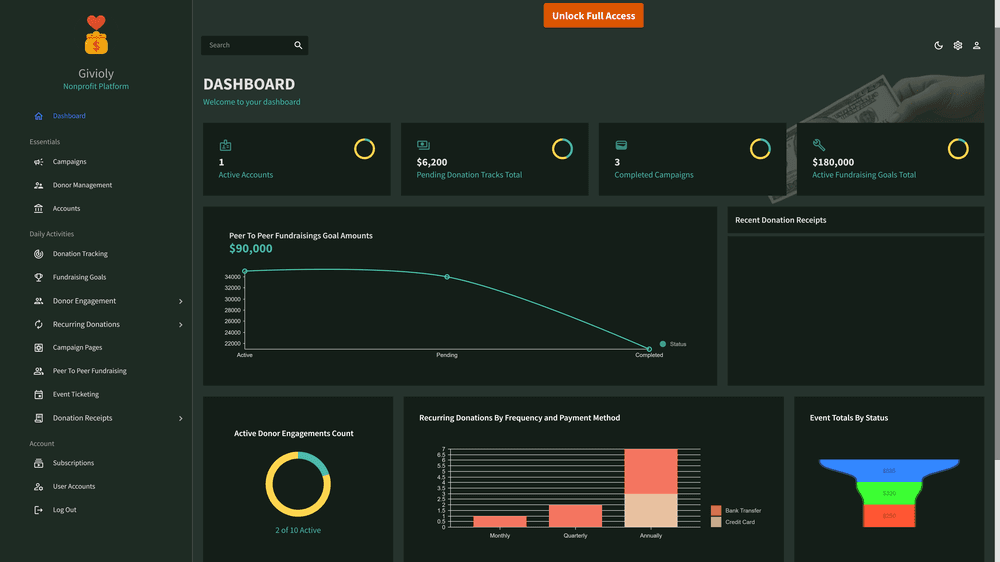 Givioly - Nonprofit management platform