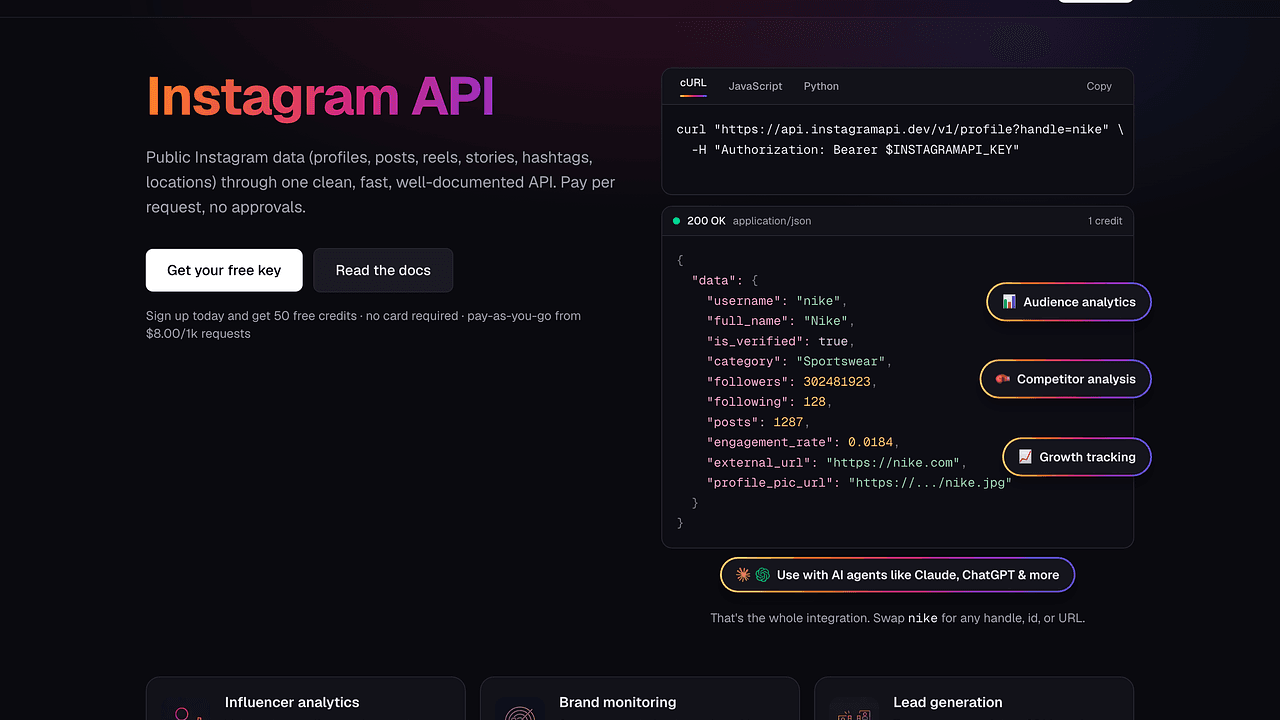 Instagram API - Instagram data API for devs