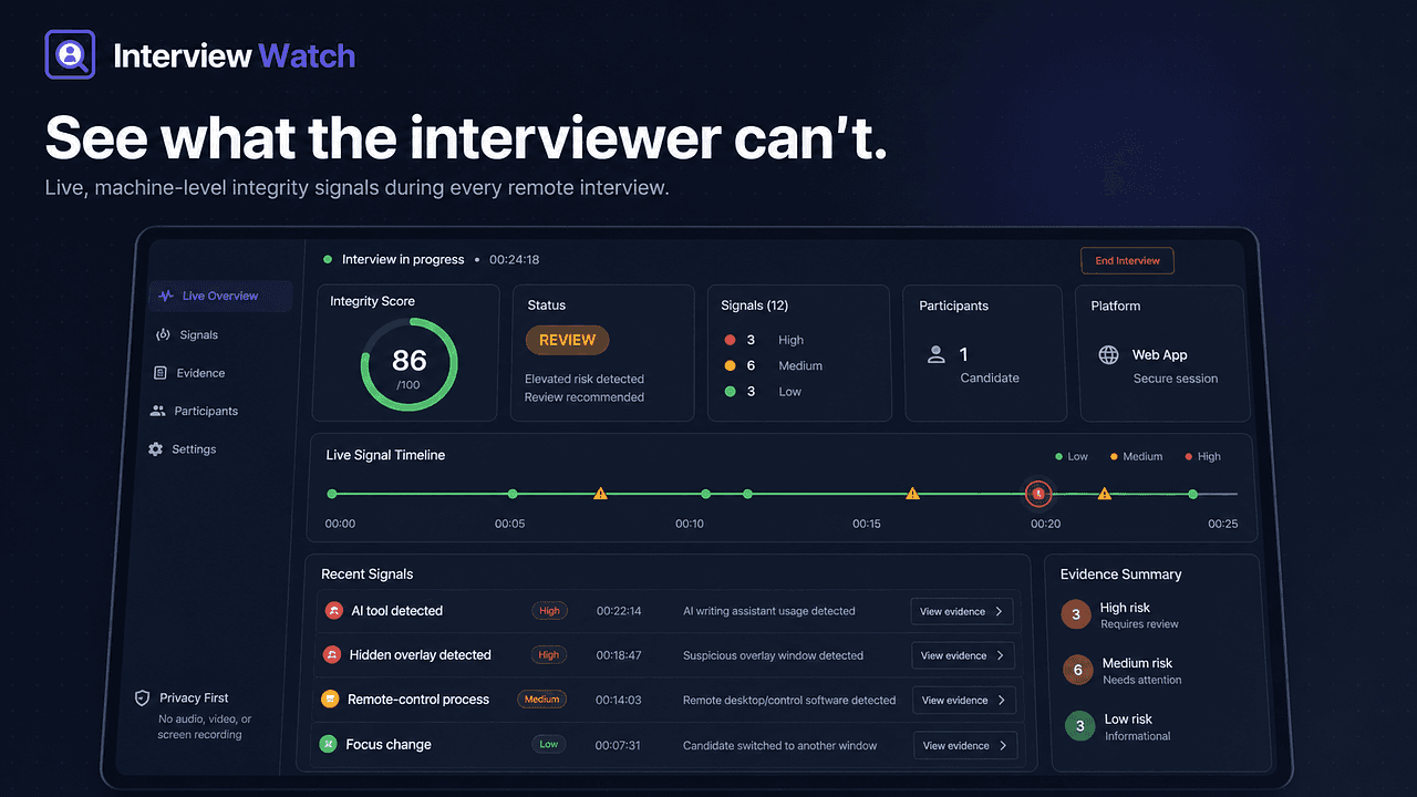 interviewwatch.com - Detect Interview Cheating