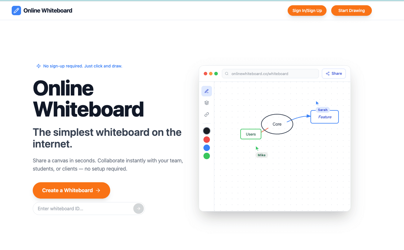 Online Whiteboard - Free Online Whiteboard