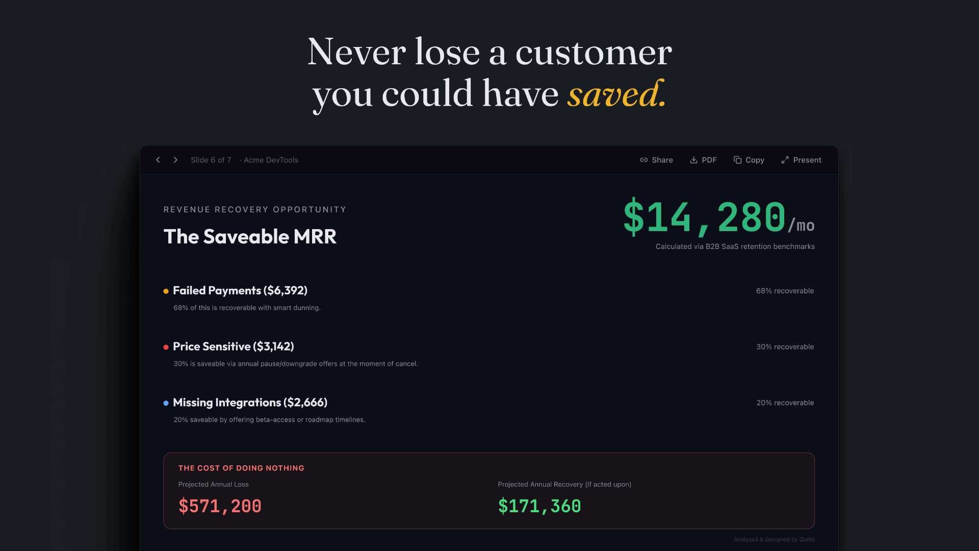 Quitlo - Save customers you can.