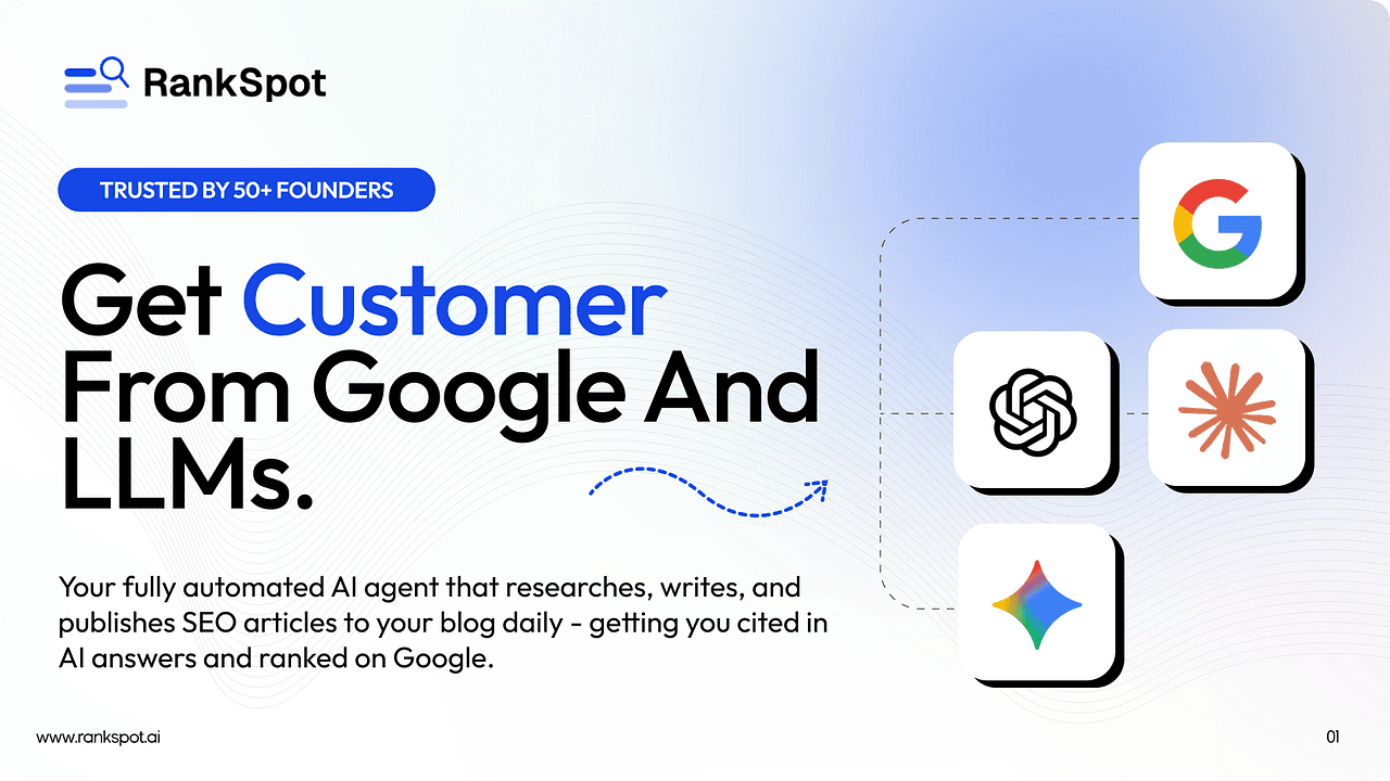 RankSpot - AI-Powered SEO Content Daily