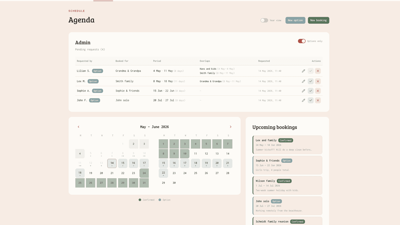Ripazo - Run your shared vacation home