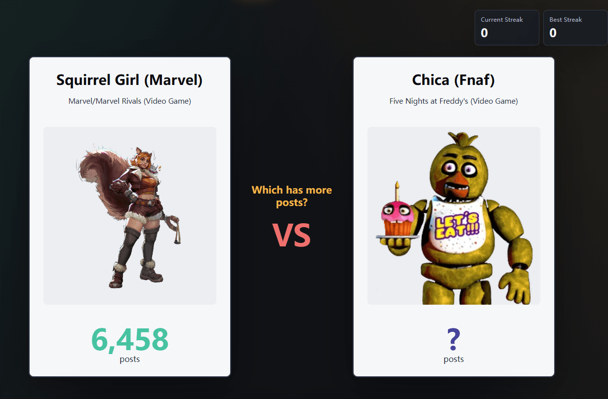 rule34dle - which character higher post