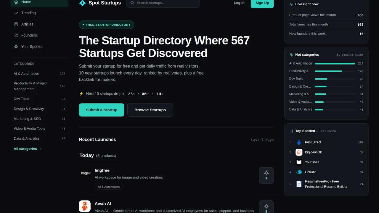 Spot Startups - Startup discovery platform