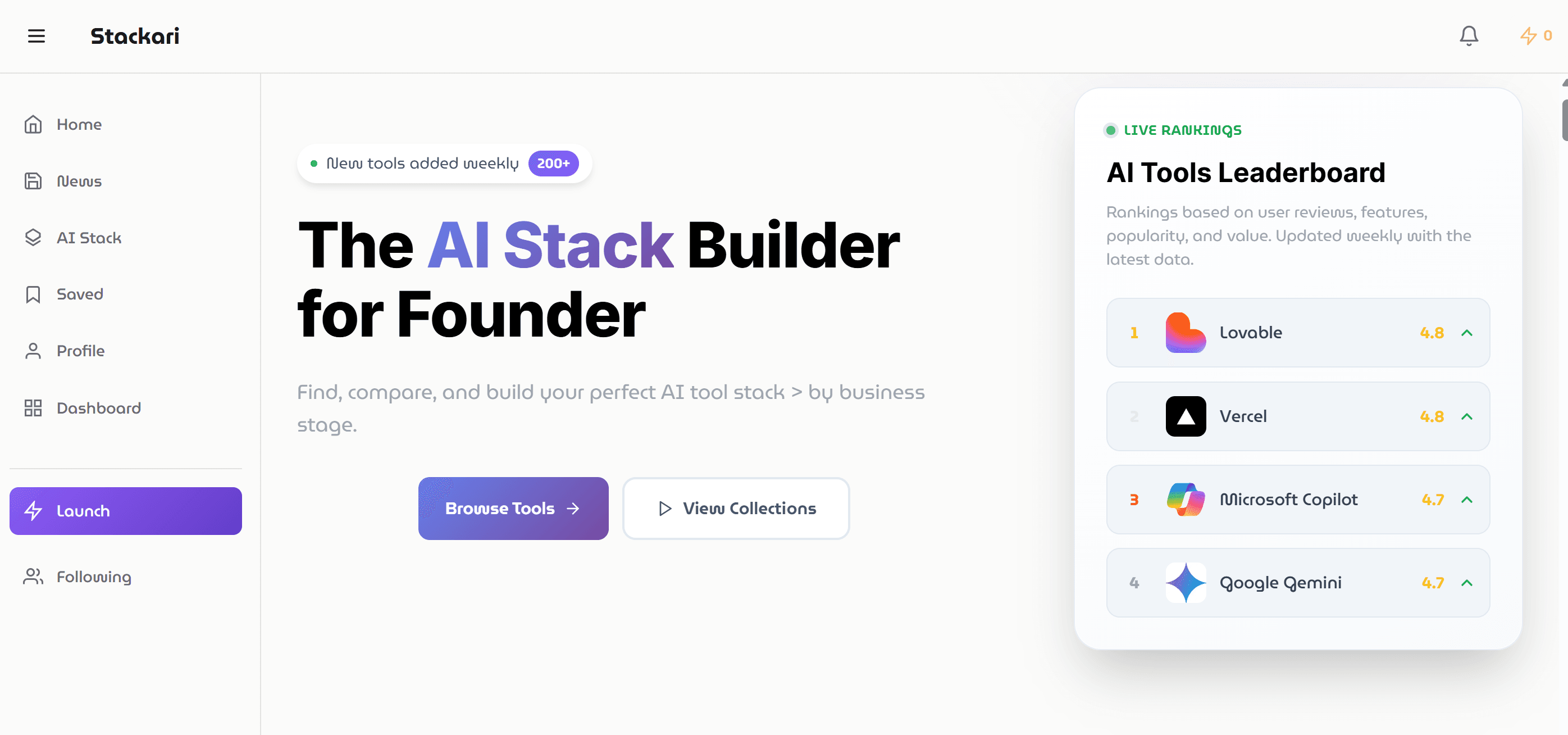 Stackari - Find Business Growth Tools