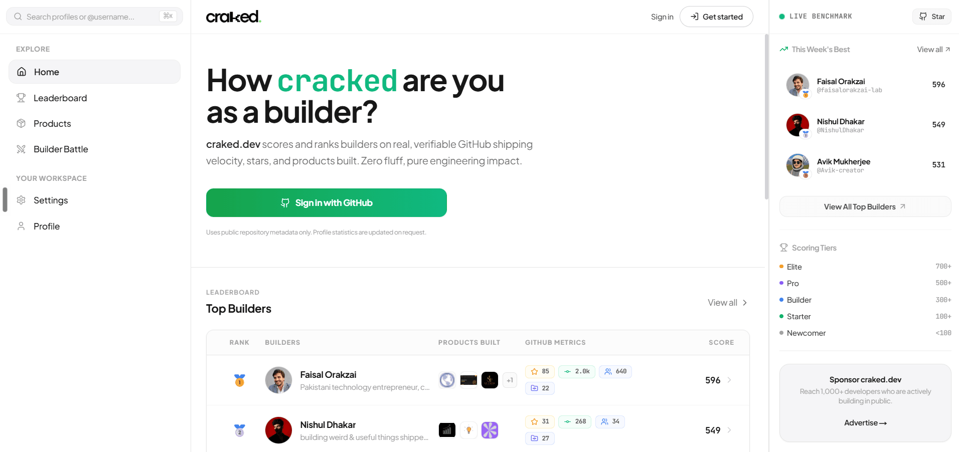 craked.dev