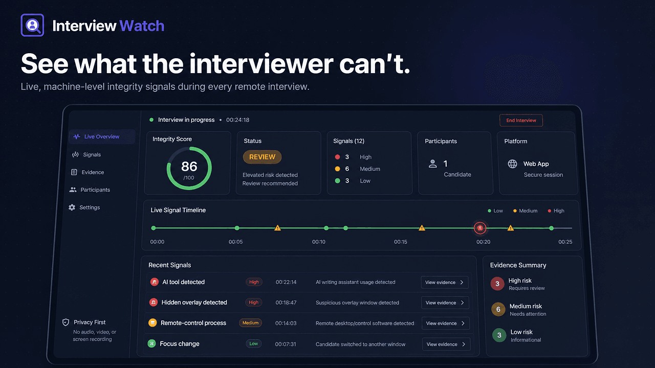 interviewwatch.com