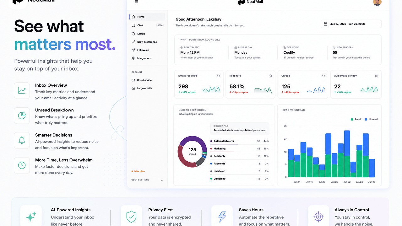 NeatMail