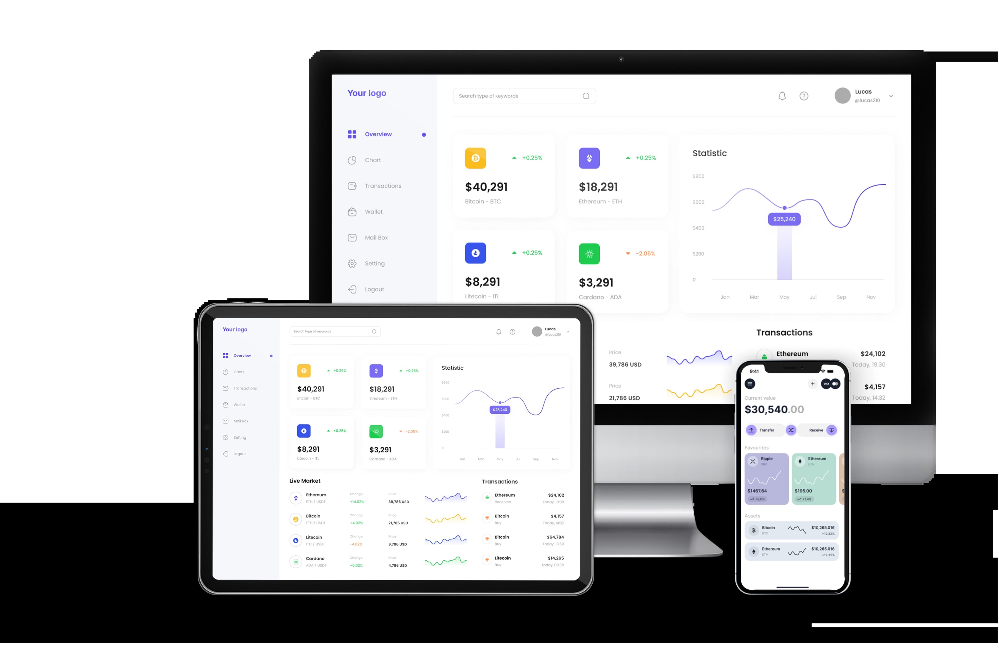 Launch a Multi-Currency Crypto Payment Processor - Crypto Payment Processor