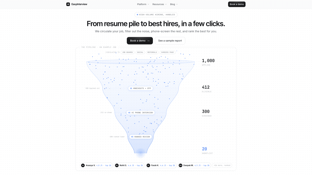 EasyInterview - High-volume hiring on autopilot: circulate, call, rank.