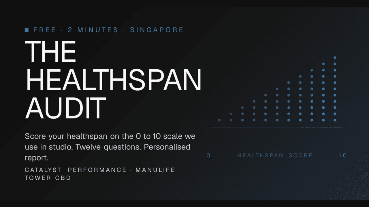 Catalyst Healthspan Audit - Free healthspan assessment, four pillars scored in 2 minutes