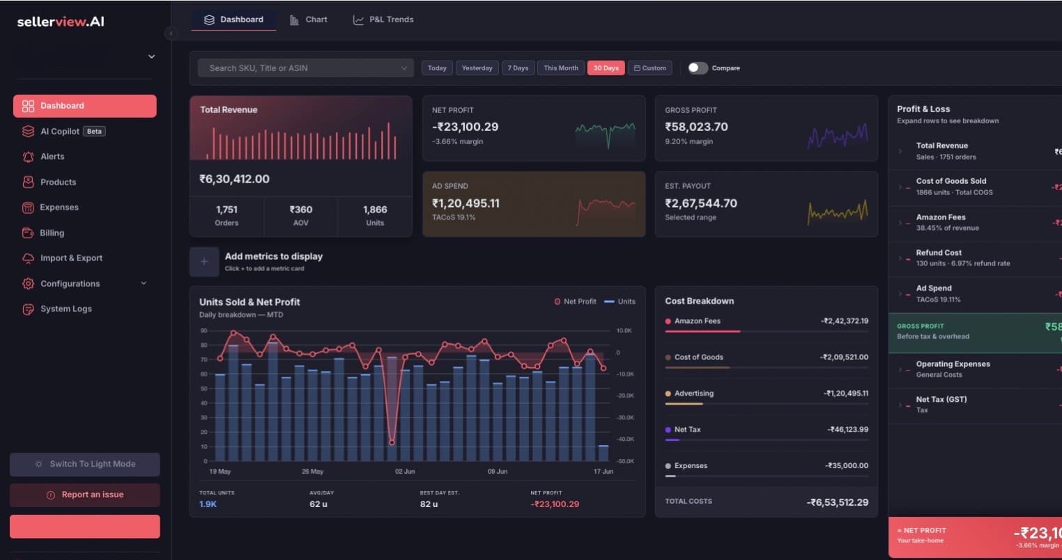 Sellerview.ai - Real Amazon profit tracking