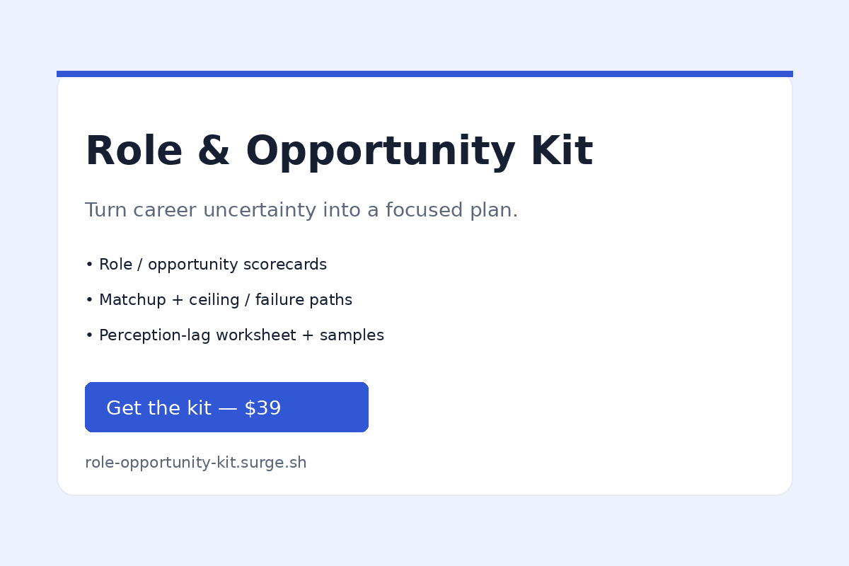 Role & Opportunity Kit - A practical system for turning career uncertainty into a focused plan with prompts, worksheets, and templates.