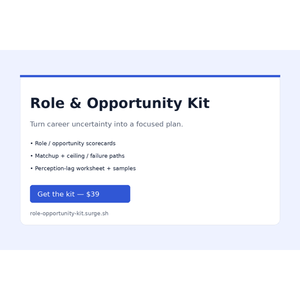 Role & Opportunity Kit