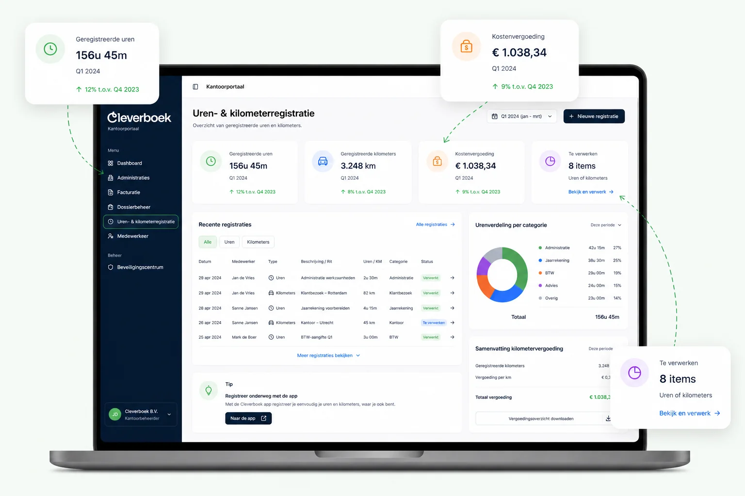 Cleverboek.nl - Free Accounting Software
