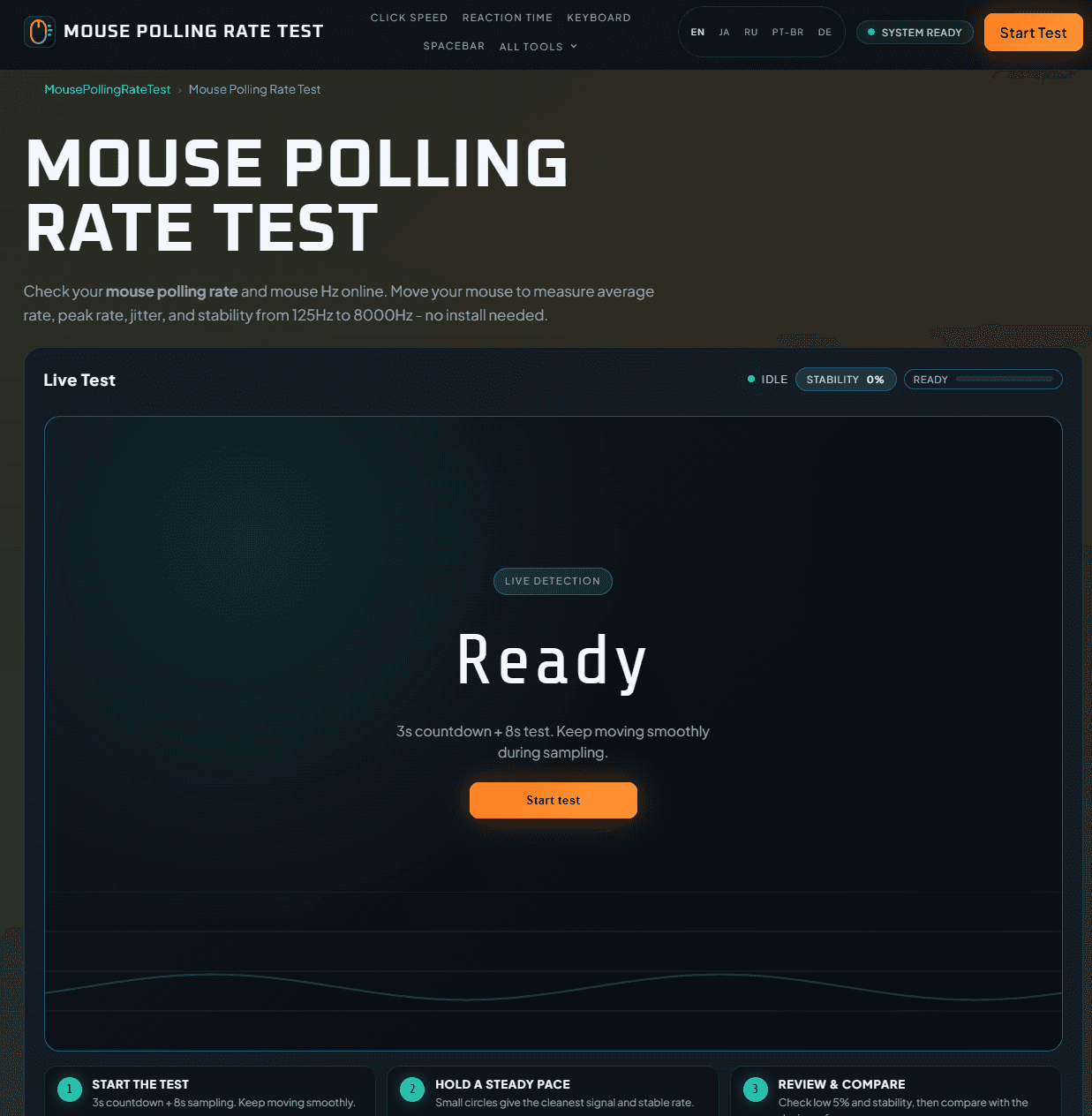 Mouse Polling Rate Test - Measure your mouse Hz online
