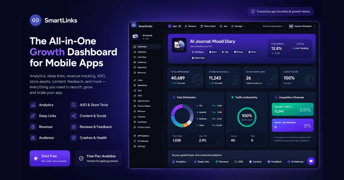 SmartLinks - AI-assisted growth tools for mobile app teams