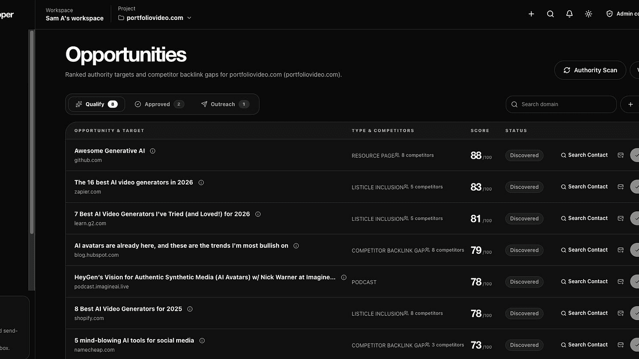 OutreachLooper - AI-Powered Link Building