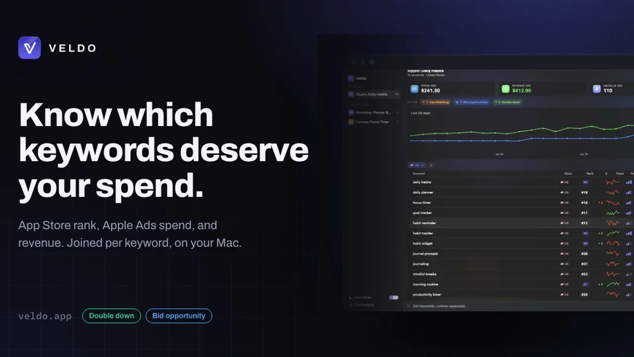 Veldo - See which App Store keywords m