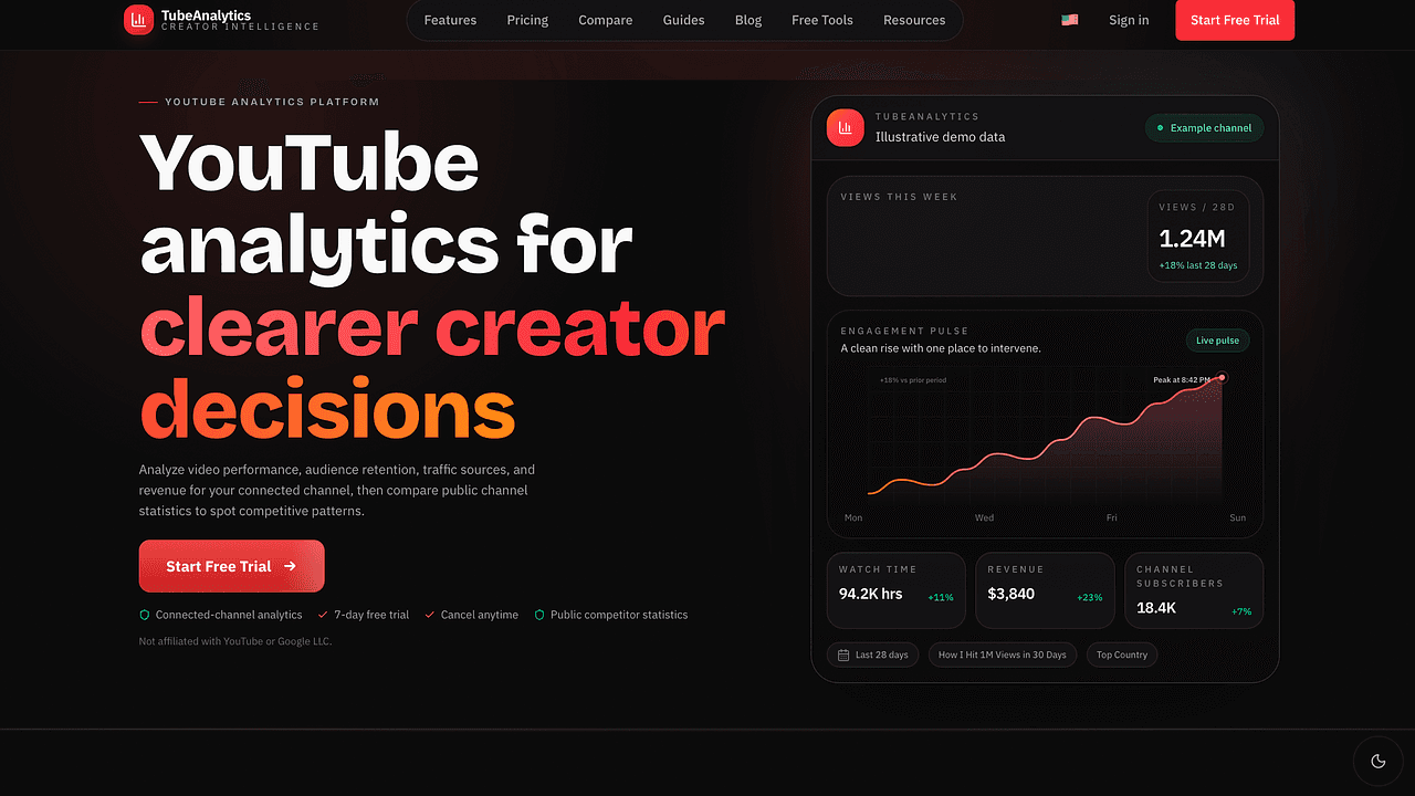 TubeAnalytics - YouTube growth made clear.