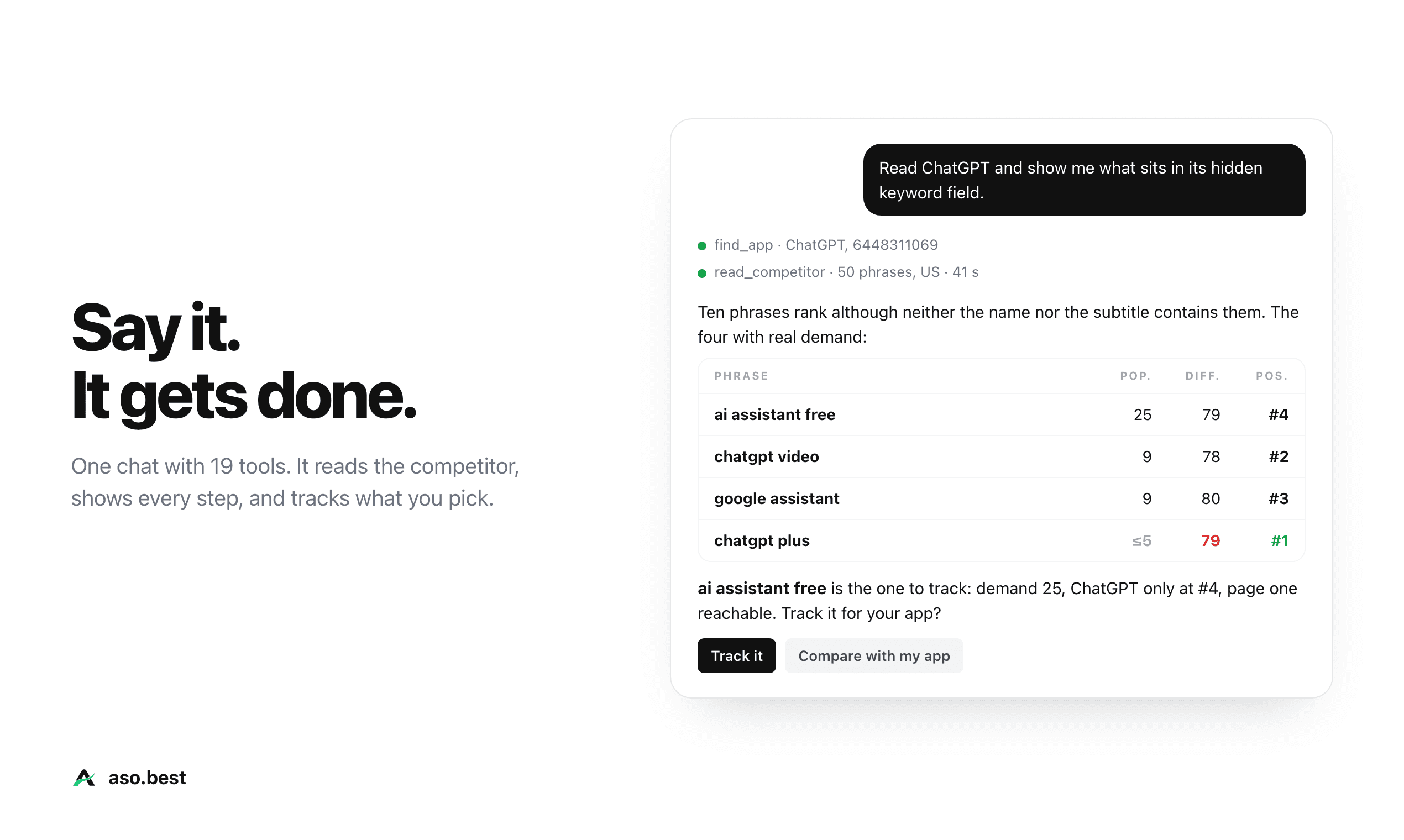aso.best - See what competitors rank for. Fix your listing in every language.