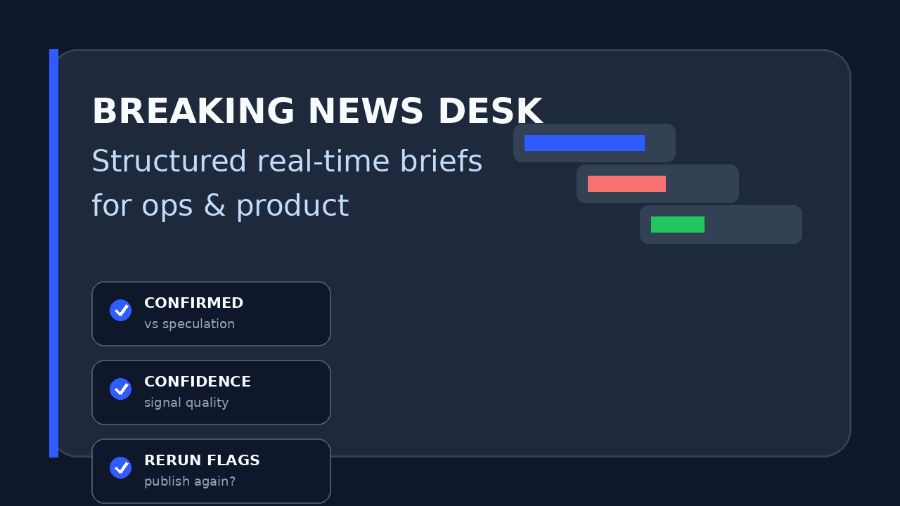 Breaking News Desk Playbook - Structured real-time briefs for ops & product — confirmed vs speculation, confidence, rerun flags. Free checklist on sample page.