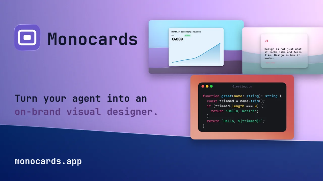 Monocards - Metrics into on-brand visuals