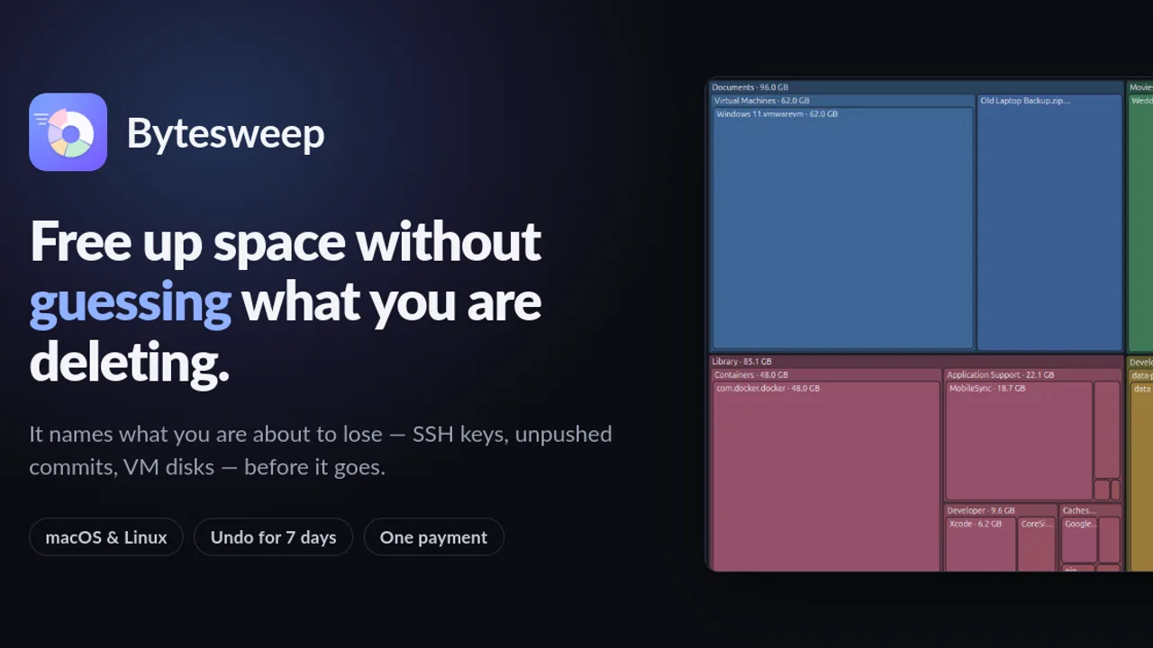 Bytesweep - Free up Mac storage space by seeing exactly what you're deleting before it goes, with the ability to undo for 7 days.