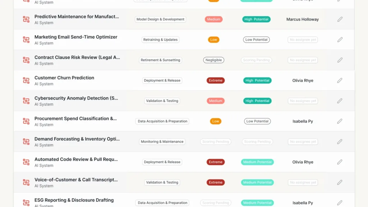 AI Sigil - Map your AI systems to regulatory obligations, track controls, and collect evidence that proves compliance across EU AI Act, ISO 42001, and NIST AI RMF.